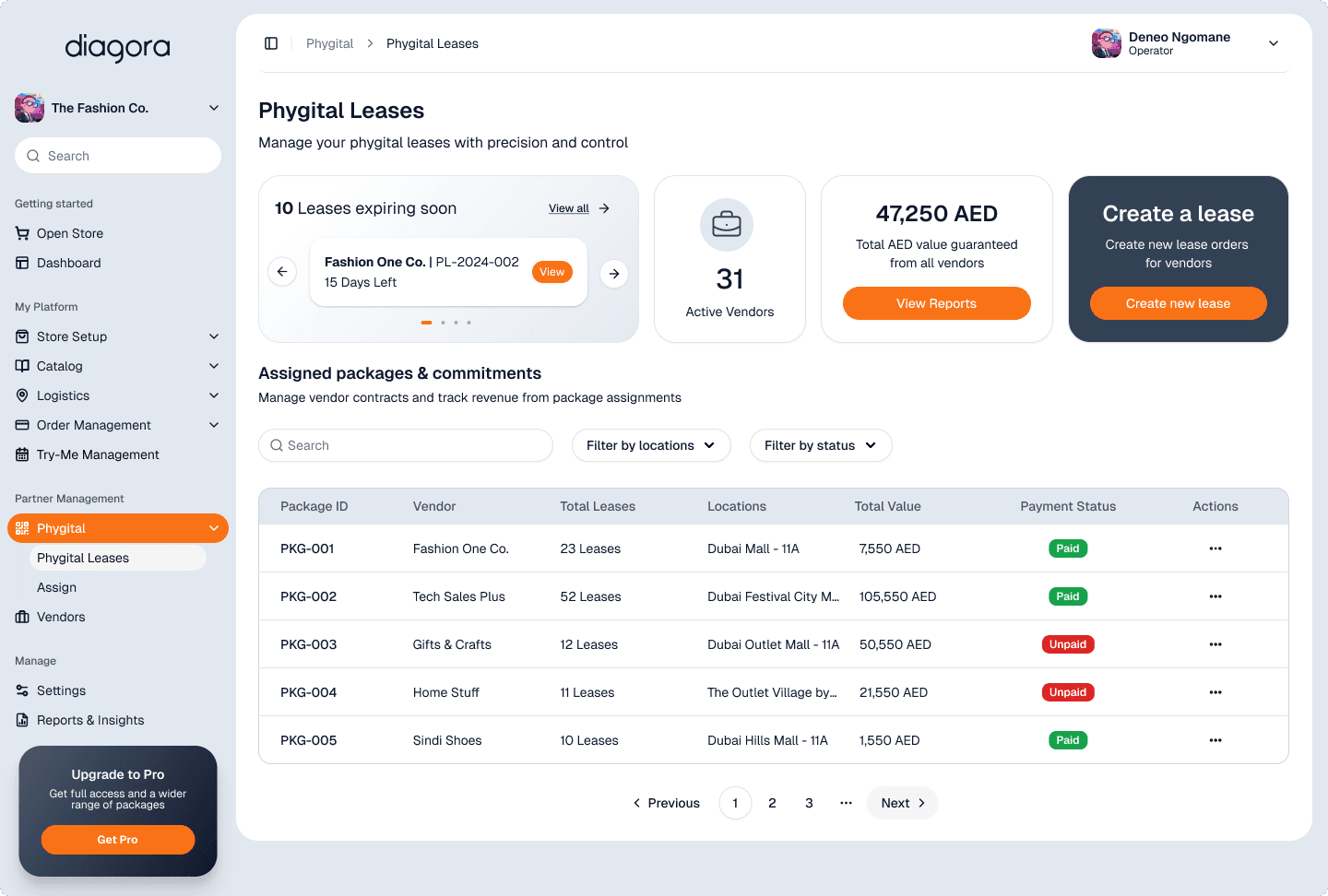 Tokenised interactions dashboard